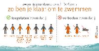 Strand >> Klik hier voor tickets